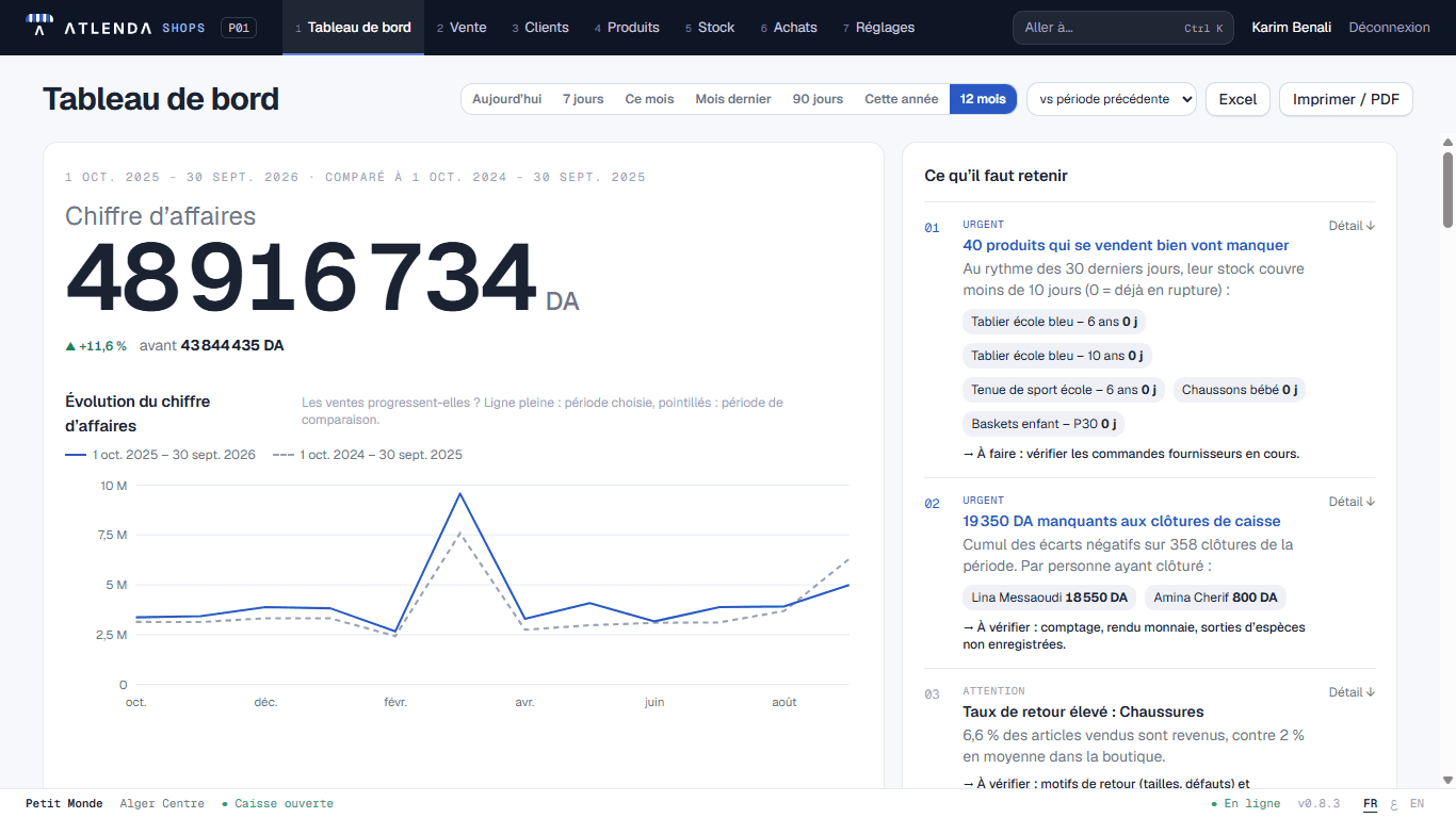 The Atlenda Shops dashboard: sales, best sellers and stock alerts